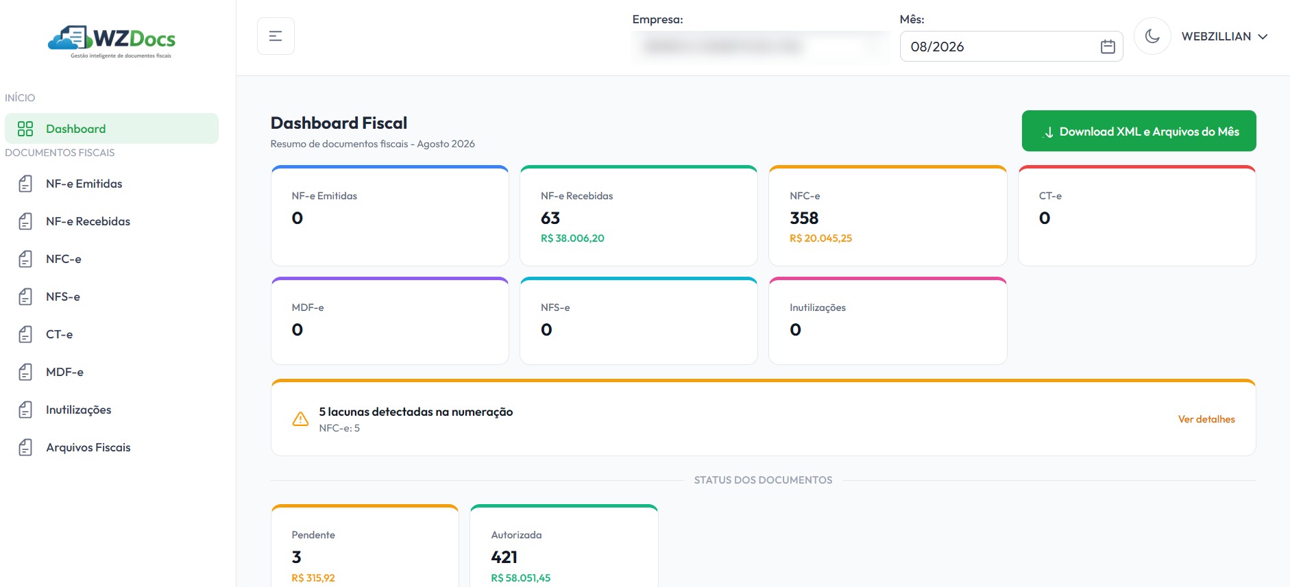Dashboard Fiscal do WZDocs com o resumo de documentos fiscais do mês